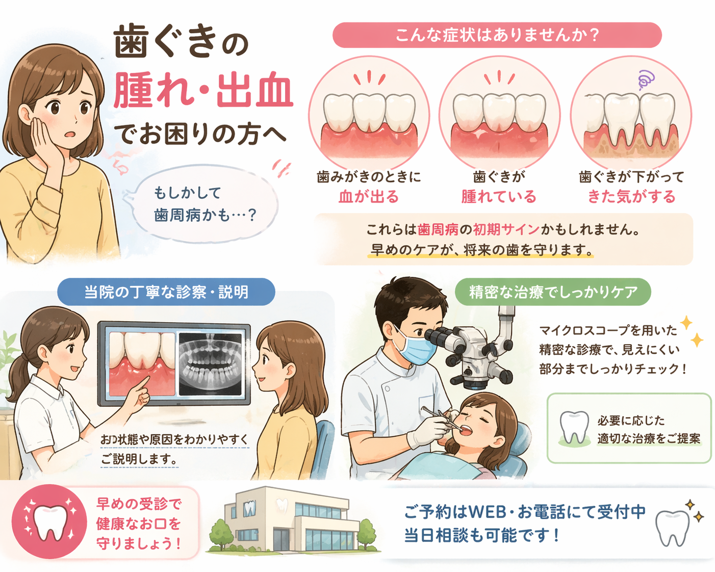 赤羽歯医者_赤羽歯科医院_歯周病_歯茎の腫れ_精密治療_技術の高い歯科医師