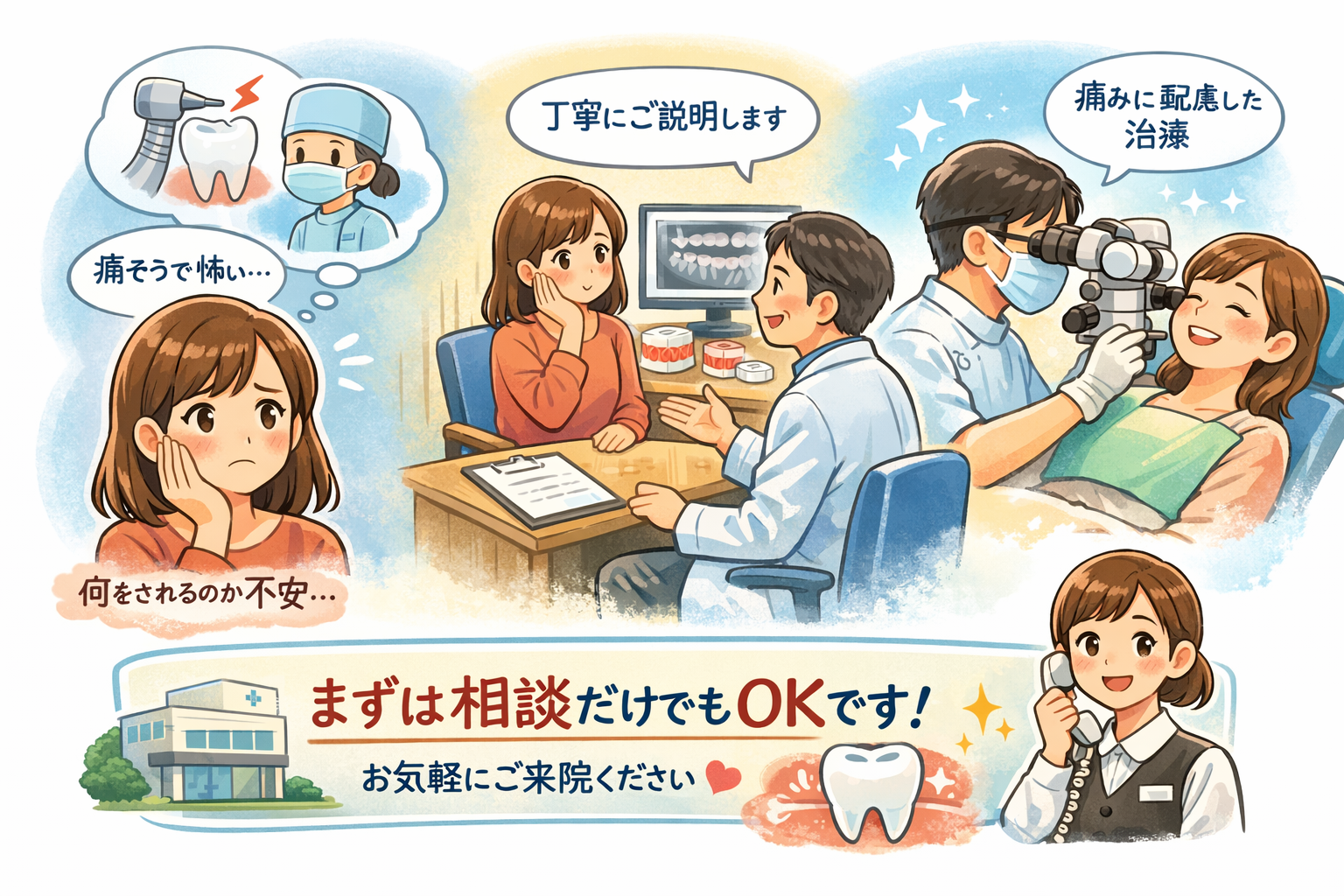 赤羽の歯医者で安心して治療を受ける様子｜不安な患者への丁寧な説明と痛みに配慮した診療