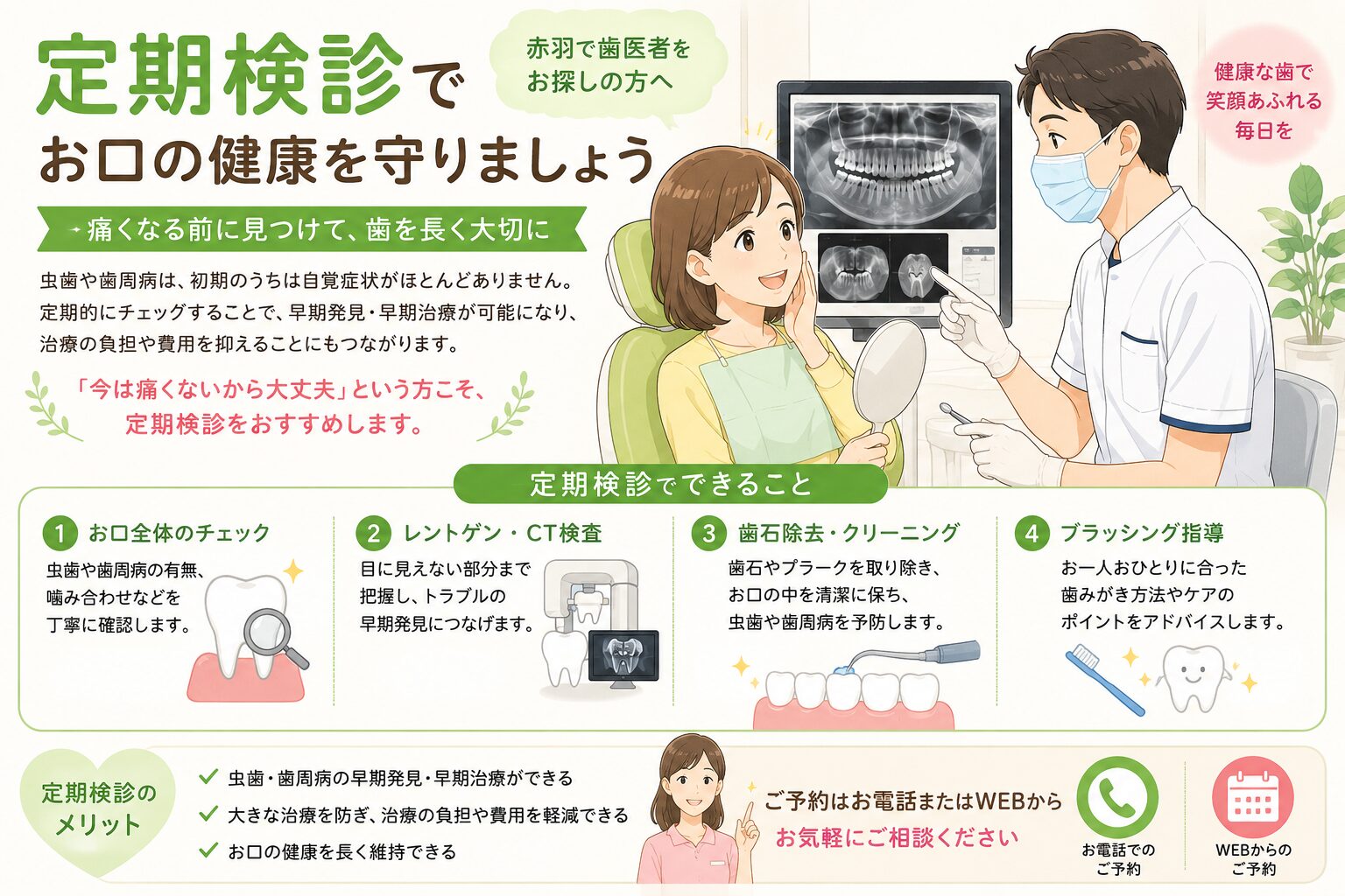 赤羽の歯医者で定期検診としてレントゲン検査や歯石除去、クリーニングを行う流れを説明しているイラスト